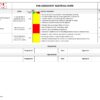 Electrical Work Risk Assessment