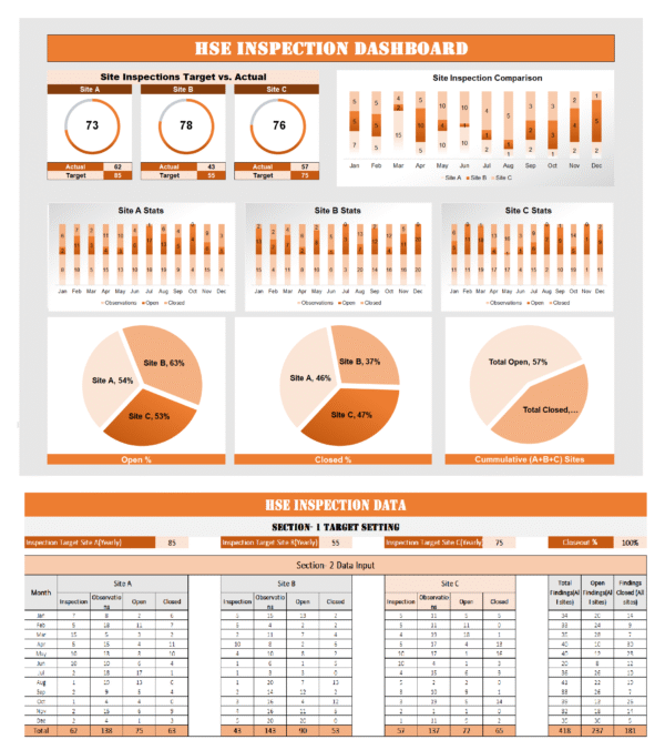 HSE Inspection Dashboard V1.2