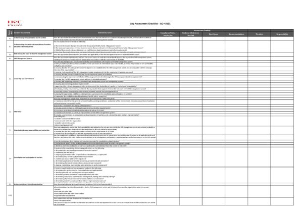 ISO 45001 Gap Assessment Checklist