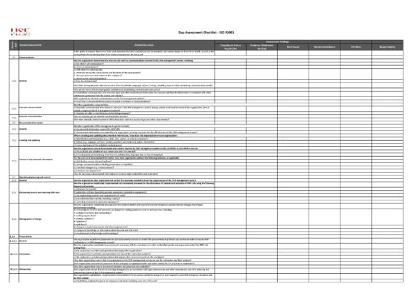 ISO 45001 Gap Assessment Checklist