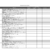 ISO 45001 Gap Assessment Checklist