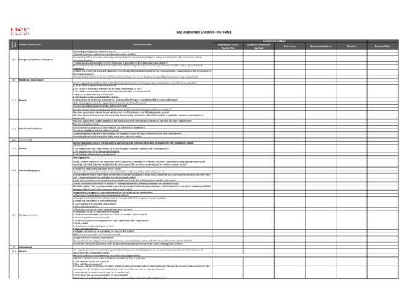 ISO 45001 Gap Assessment Checklist