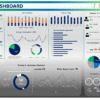 ESG Dashboard