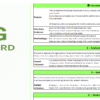ESG Dashboard