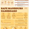 Safe Manhours Dashboard