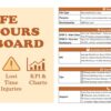 Safe Manhours Dashboard