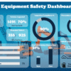 Fleet & Equipment Safety Dashboard