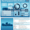 Fleet & Equipment Safety Dashboard