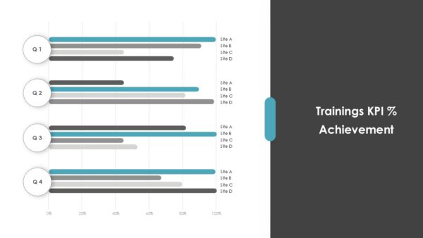 Annual HSE Report Presentation