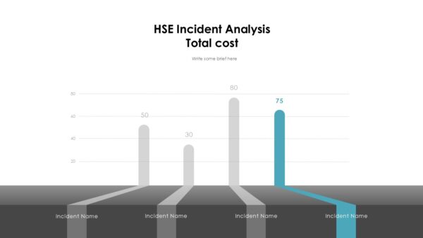 Annual HSE Report Presentation