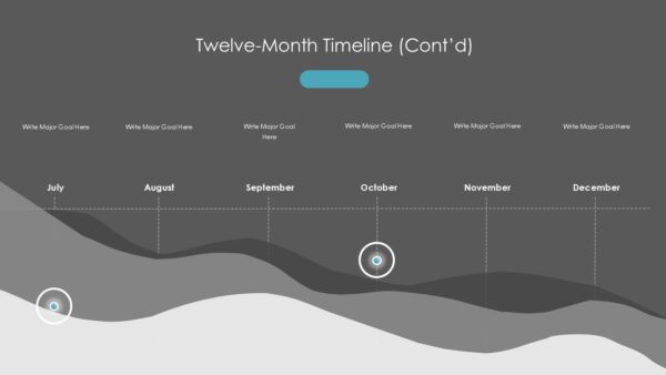 Annual HSE Report Presentation