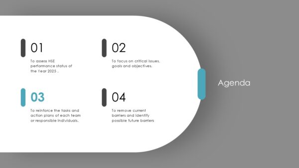 Annual HSE Report Presentation