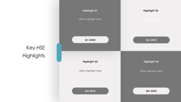 Annual HSE Report Presentation